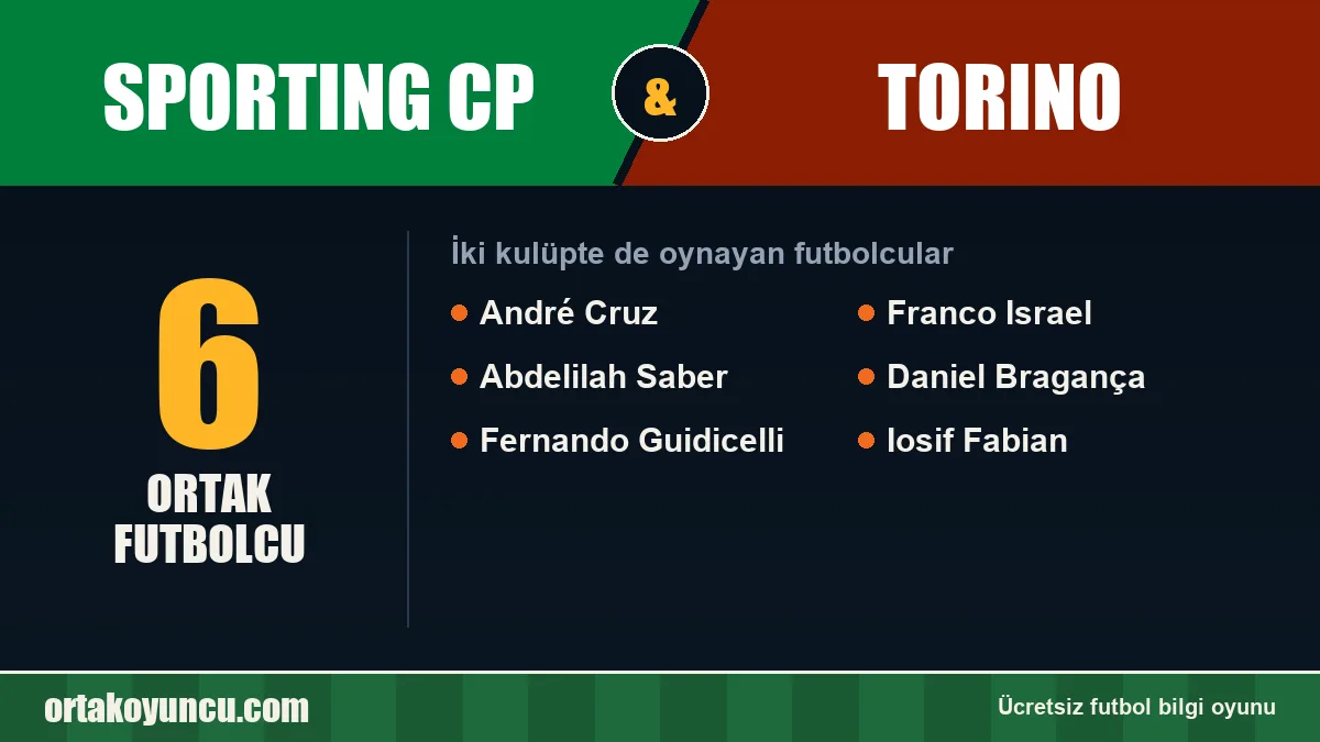 Sporting CP ve Torino: ikisinde de oynayan futbolcular: 6 futbolcu