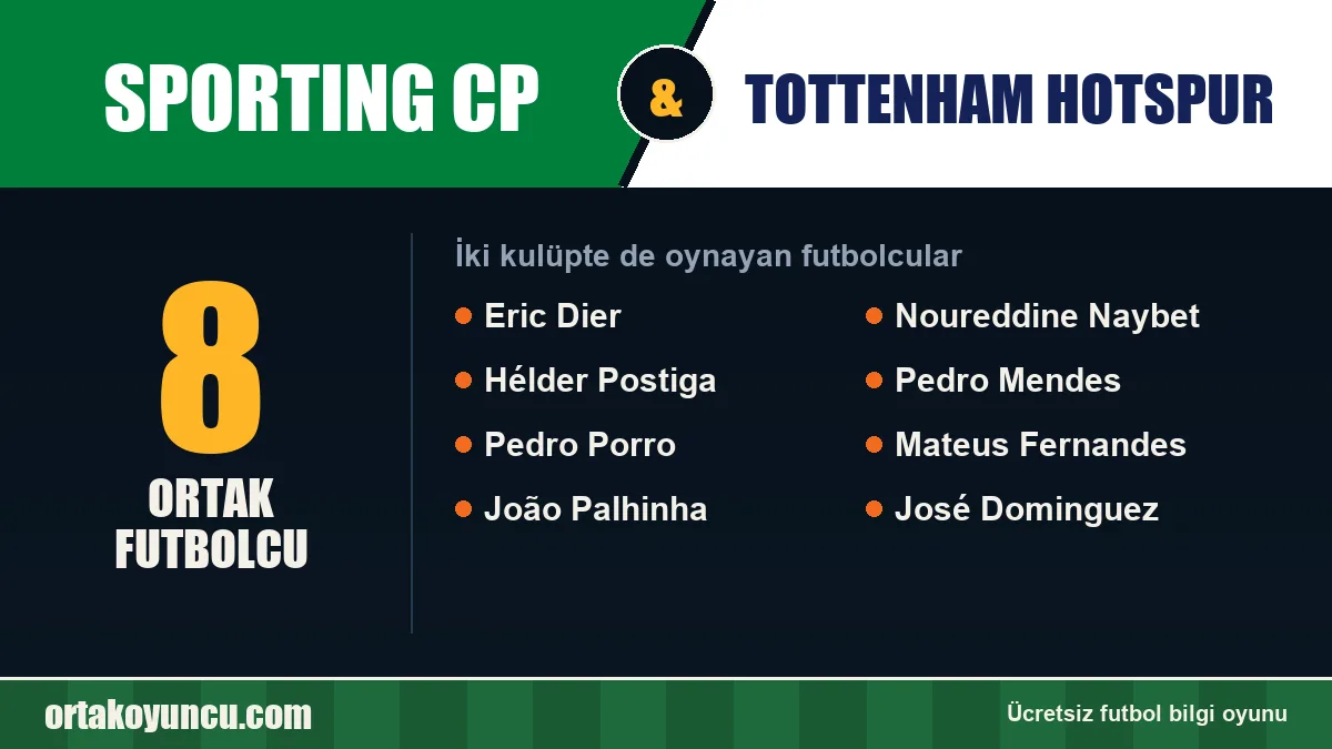 Sporting CP ve Tottenham Hotspur: ikisinde de oynayan futbolcular: 8 futbolcu