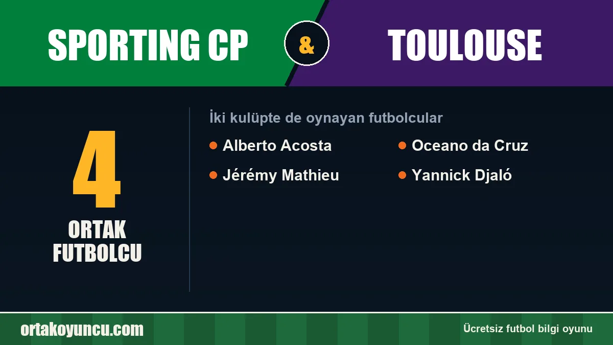 Sporting CP ve Toulouse: ikisinde de oynayan futbolcular: 4 futbolcu
