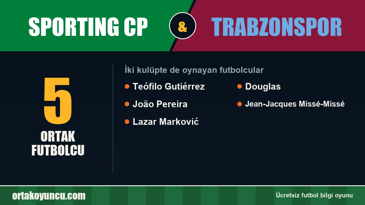 Hem Sporting CP hem Trabzonspor forması giyen futbolcular: 5 futbolcu