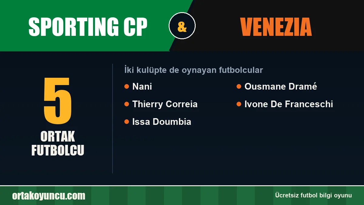 Sporting CP ve Venezia: ikisinde de oynayan futbolcular: 5 futbolcu