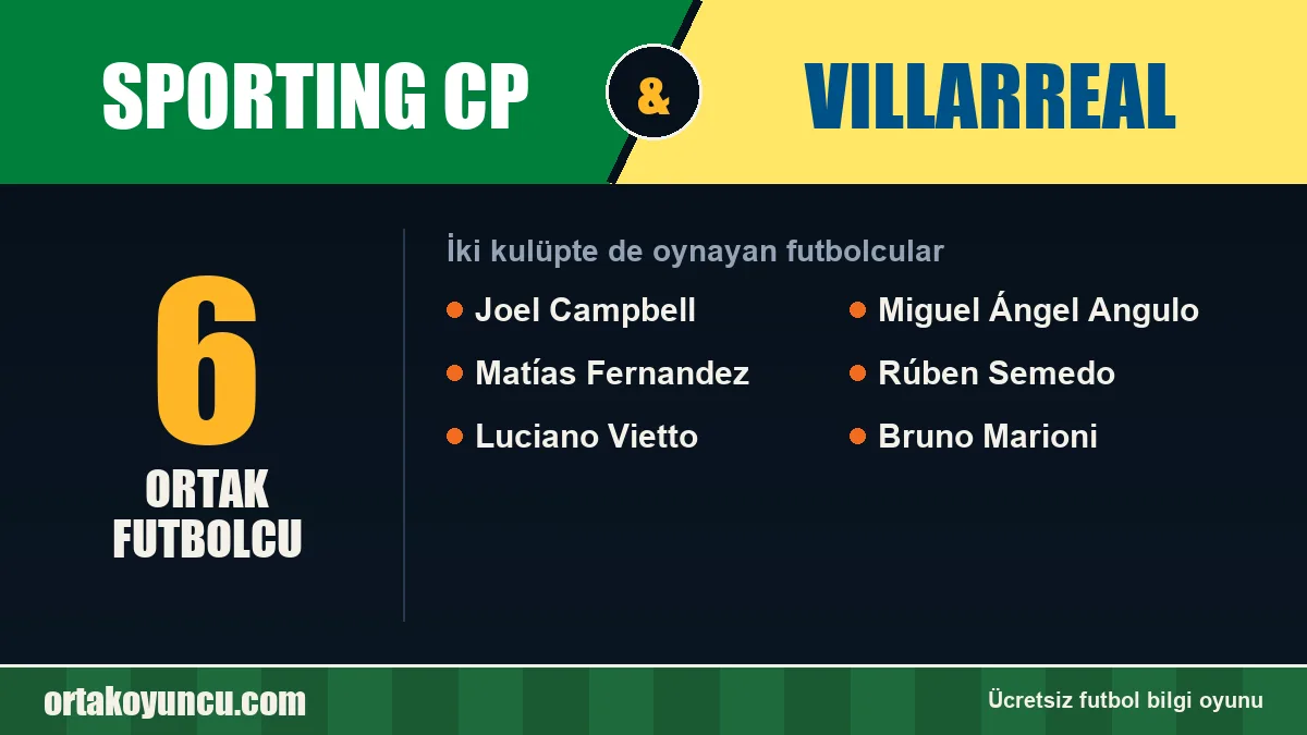 Sporting CP ve Villarreal: ikisinde de oynayan futbolcular: 6 futbolcu