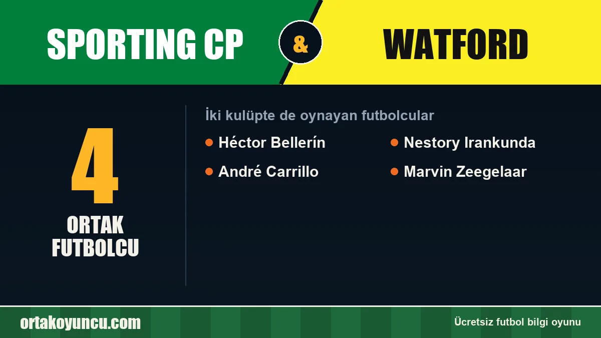 Sporting CP ve Watford: ikisinde de oynayan futbolcular: 4 futbolcu