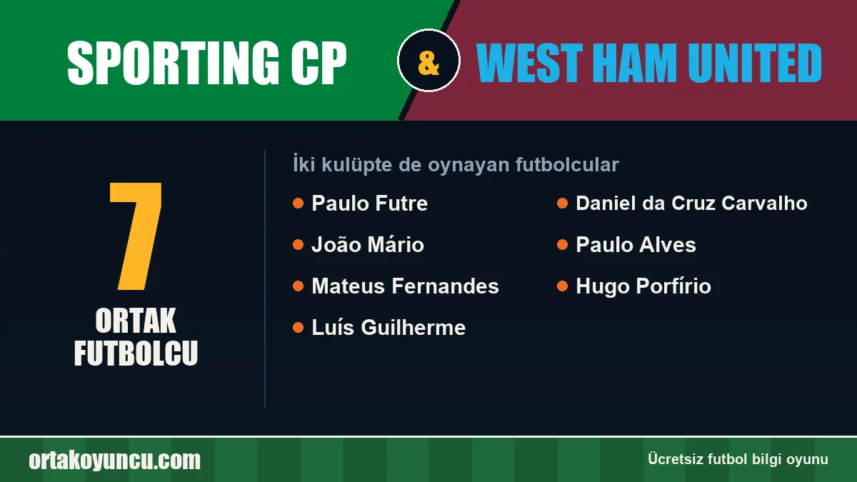 Sporting CP ve West Ham United: ikisinde de oynayan futbolcular: 7 futbolcu