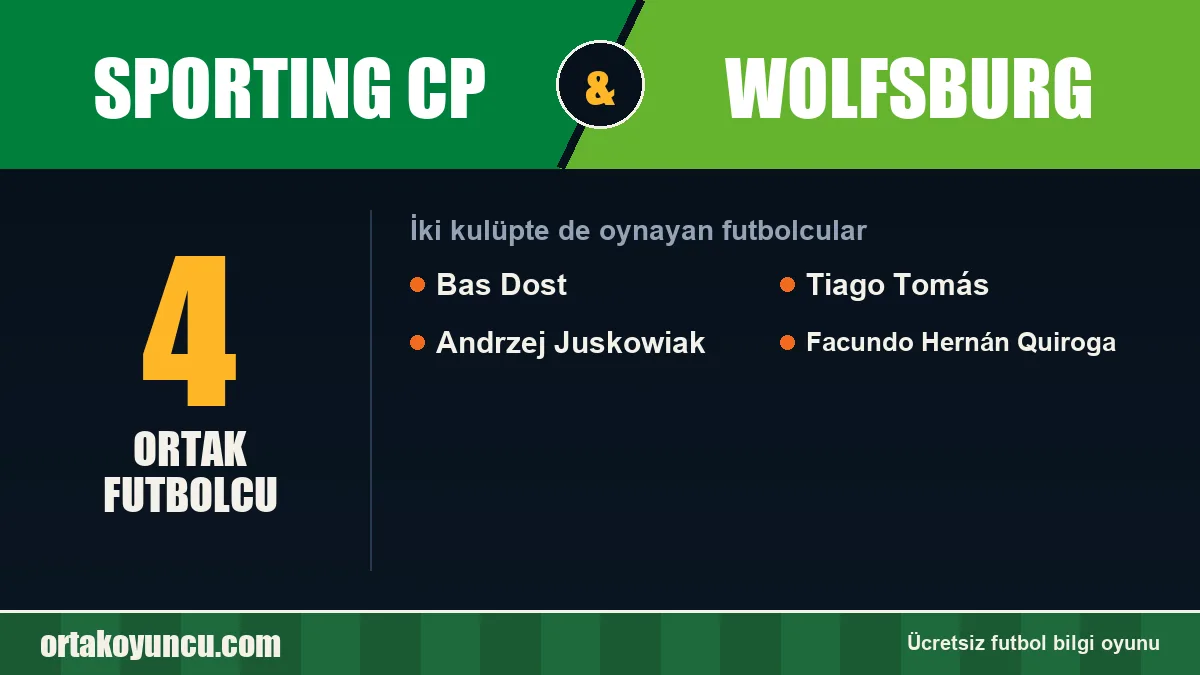 Sporting CP ve Wolfsburg: ikisinde de oynayan futbolcular: 4 futbolcu