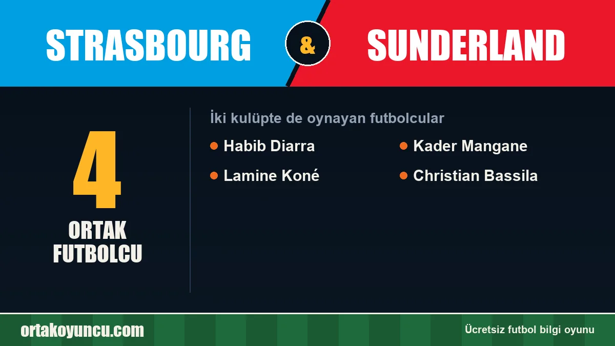 Strasbourg ve Sunderland: ikisinde de oynayan futbolcular: 4 futbolcu