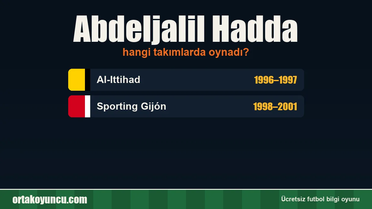 Abdeljalil Hadda hangi takımlarda oynadı?
