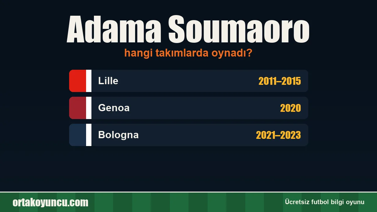 Adama Soumaoro hangi takımlarda oynadı?