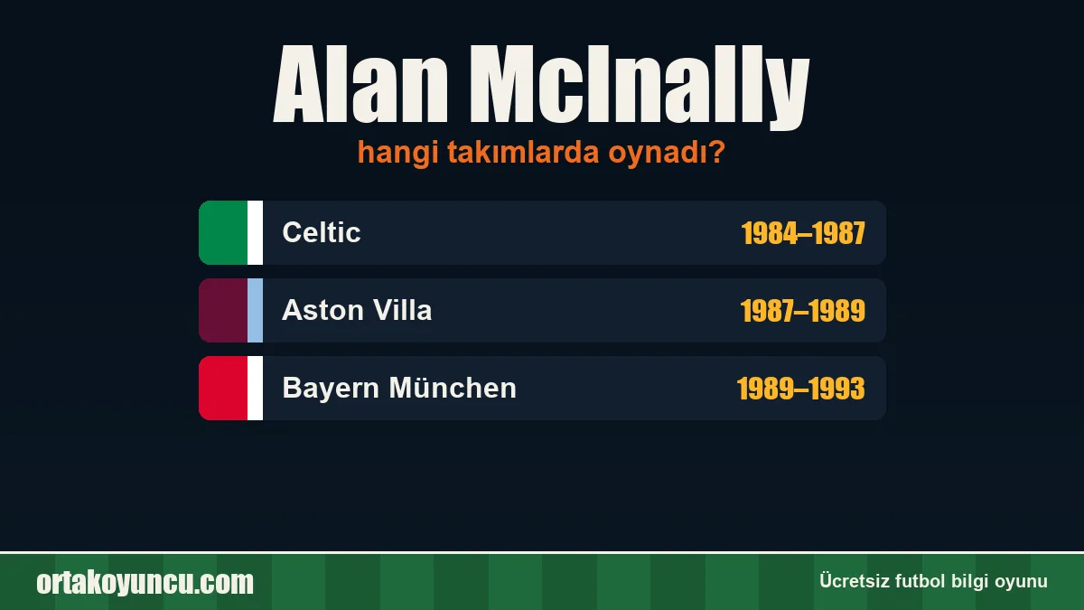 Alan McInally hangi takımlarda oynadı?