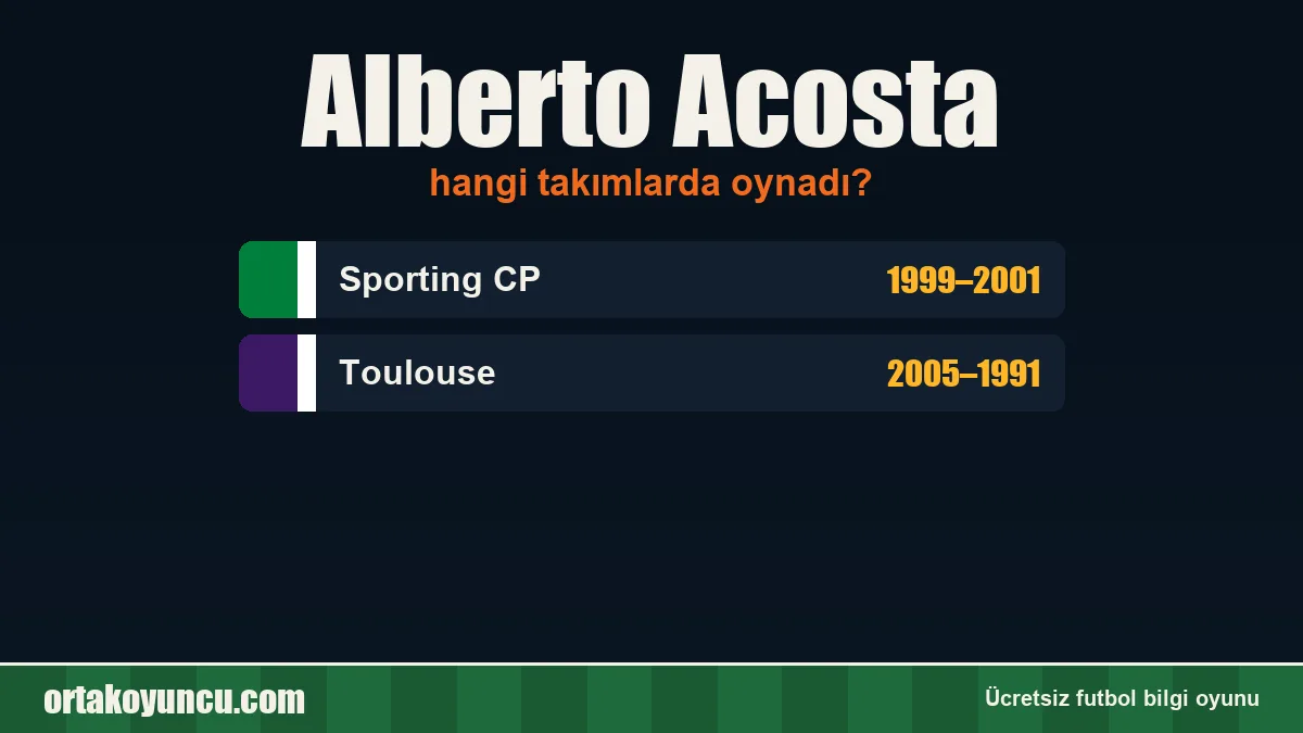 Alberto Acosta hangi takımlarda oynadı?