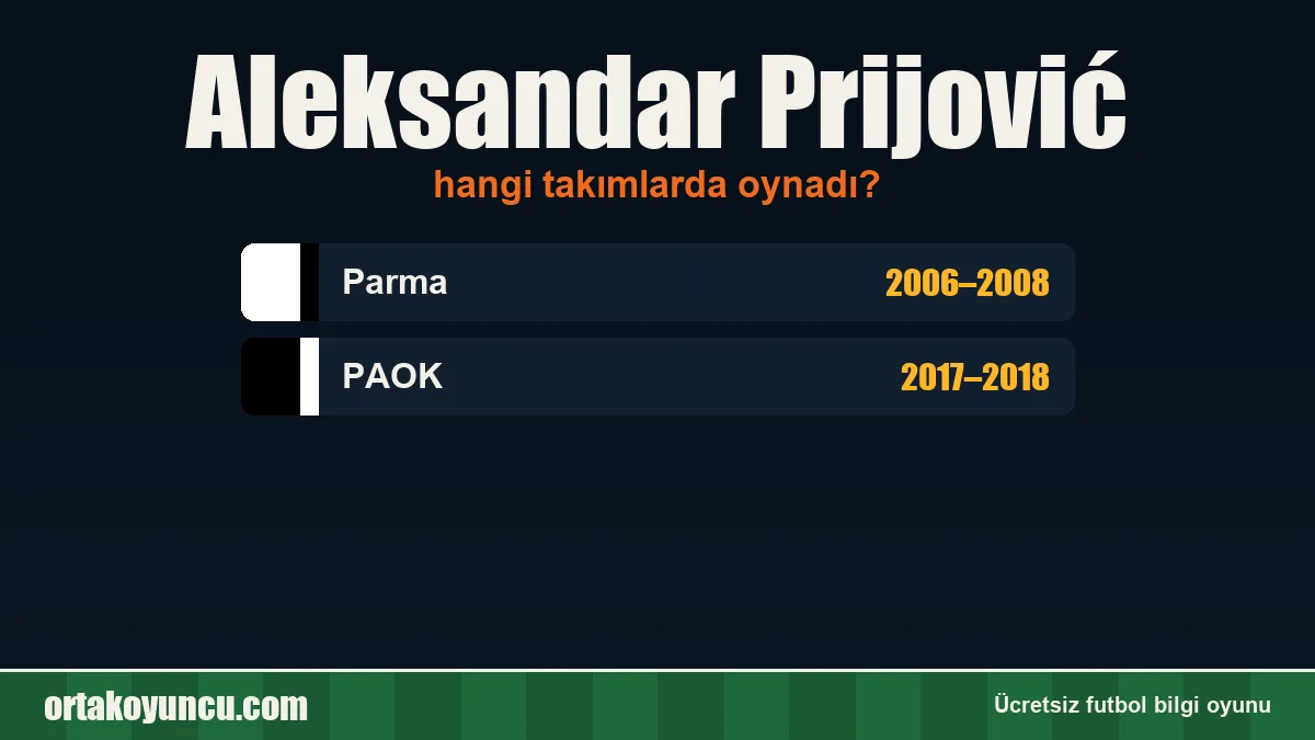 Aleksandar Prijović hangi takımlarda oynadı?