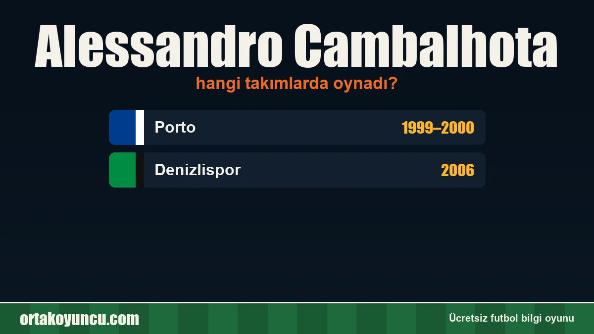 Alessandro Cambalhota hangi takımlarda oynadı?