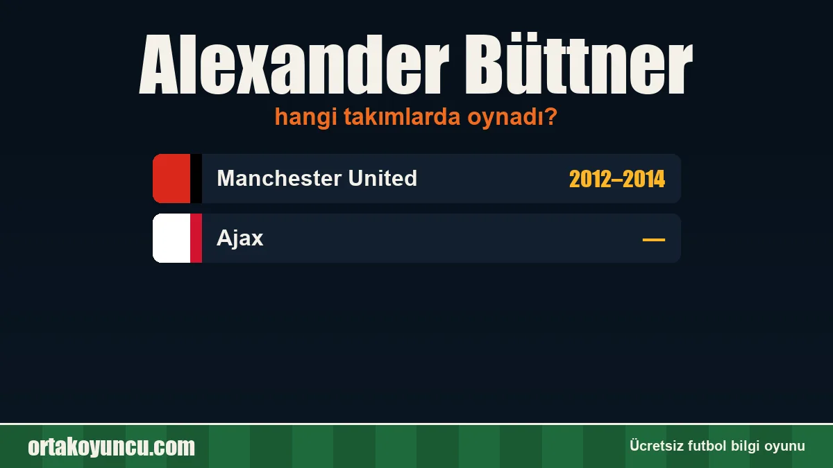 Alexander Büttner hangi takımlarda oynadı?