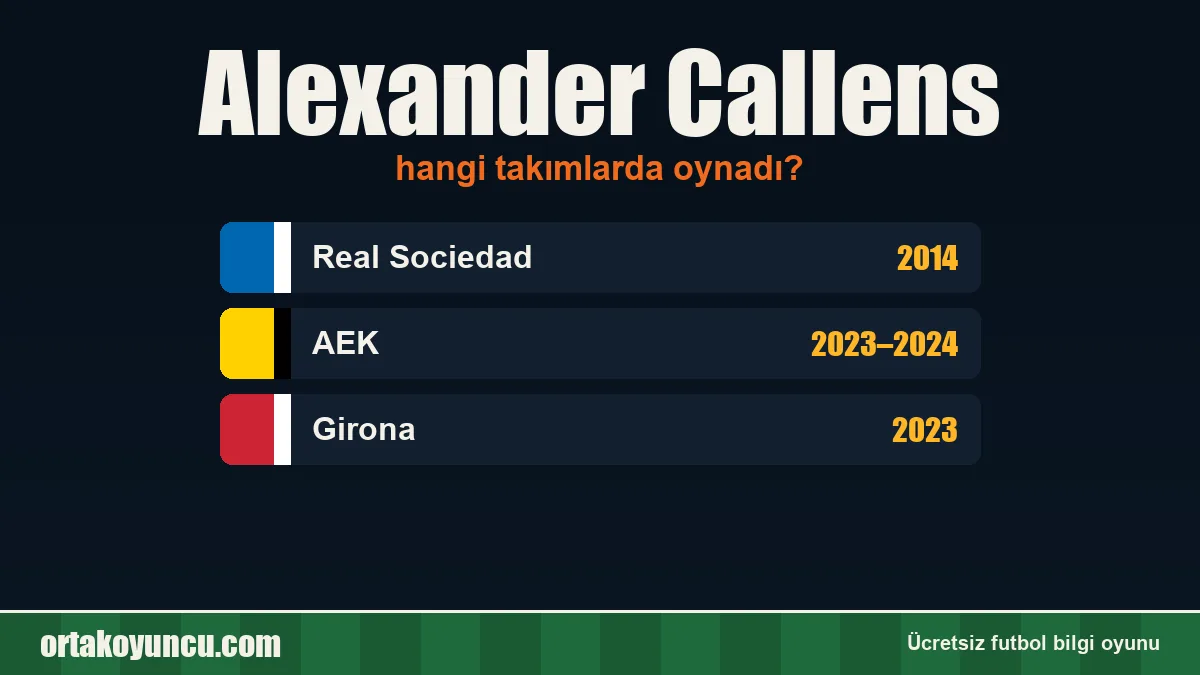 Alexander Callens hangi takımlarda oynadı?
