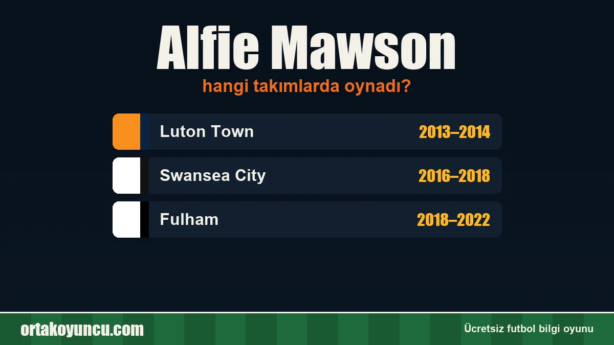 Alfie Mawson hangi takımlarda oynadı?