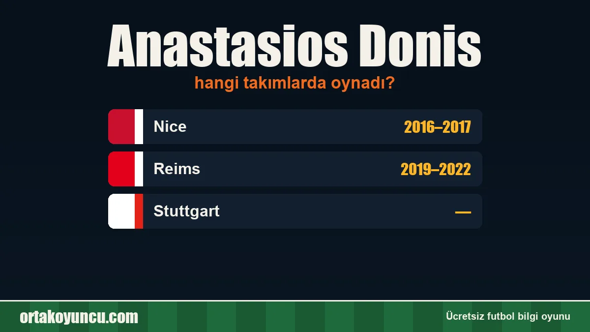 Anastasios Donis hangi takımlarda oynadı?