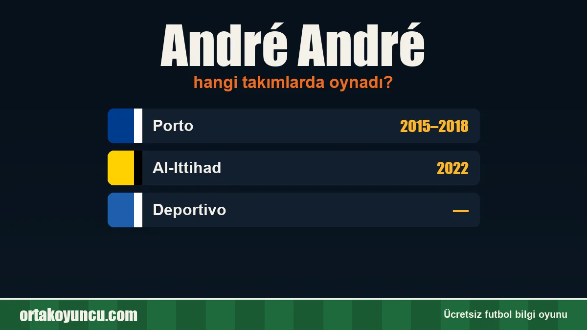 André André hangi takımlarda oynadı?