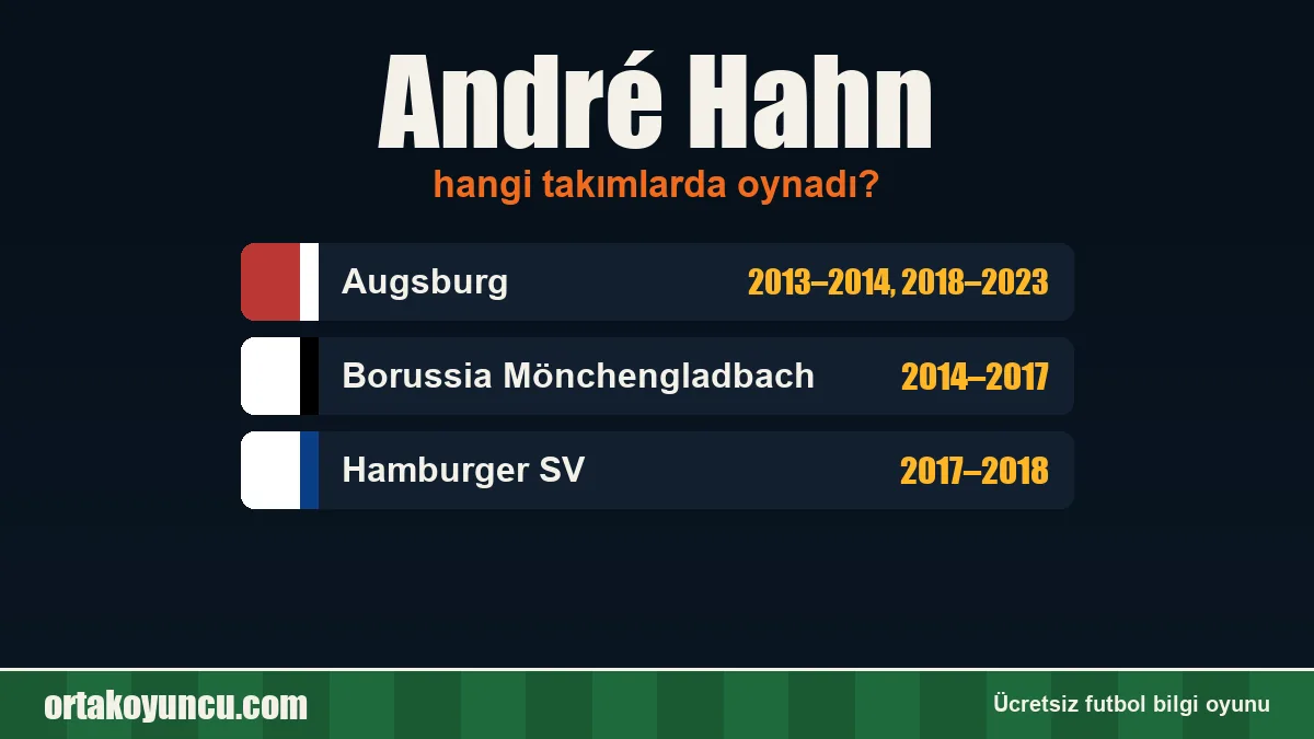 André Hahn hangi takımlarda oynadı?