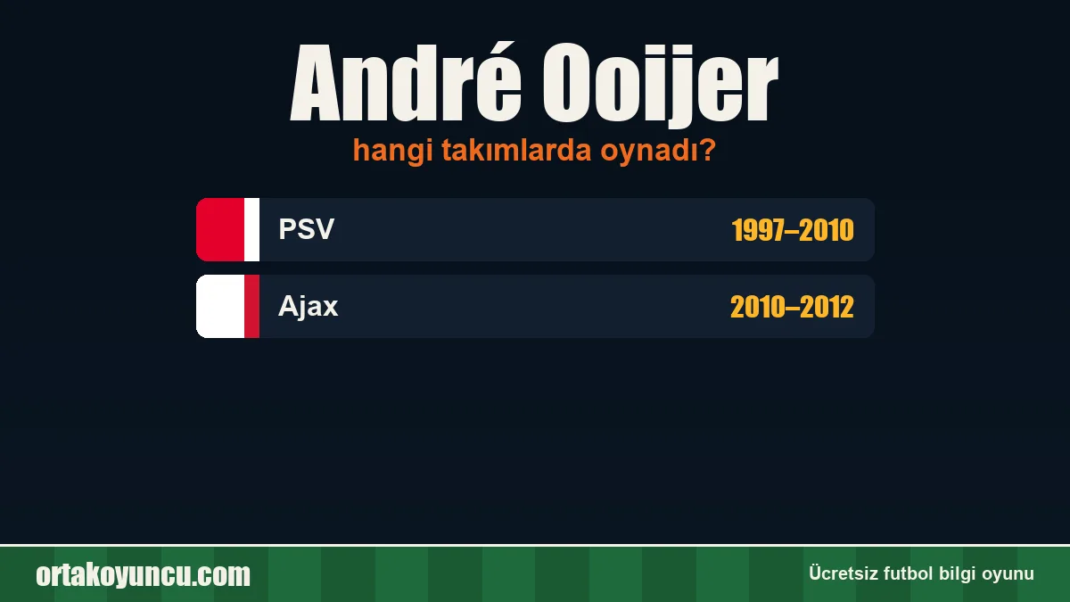 André Ooijer hangi takımlarda oynadı?