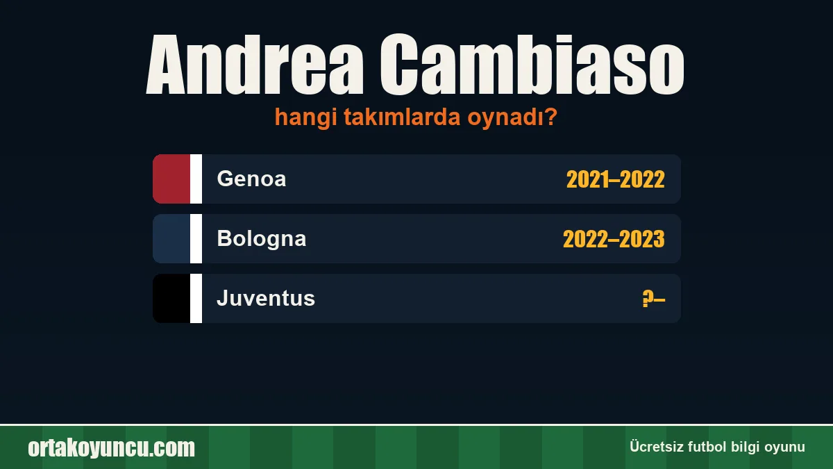 Andrea Cambiaso hangi takımlarda oynadı?