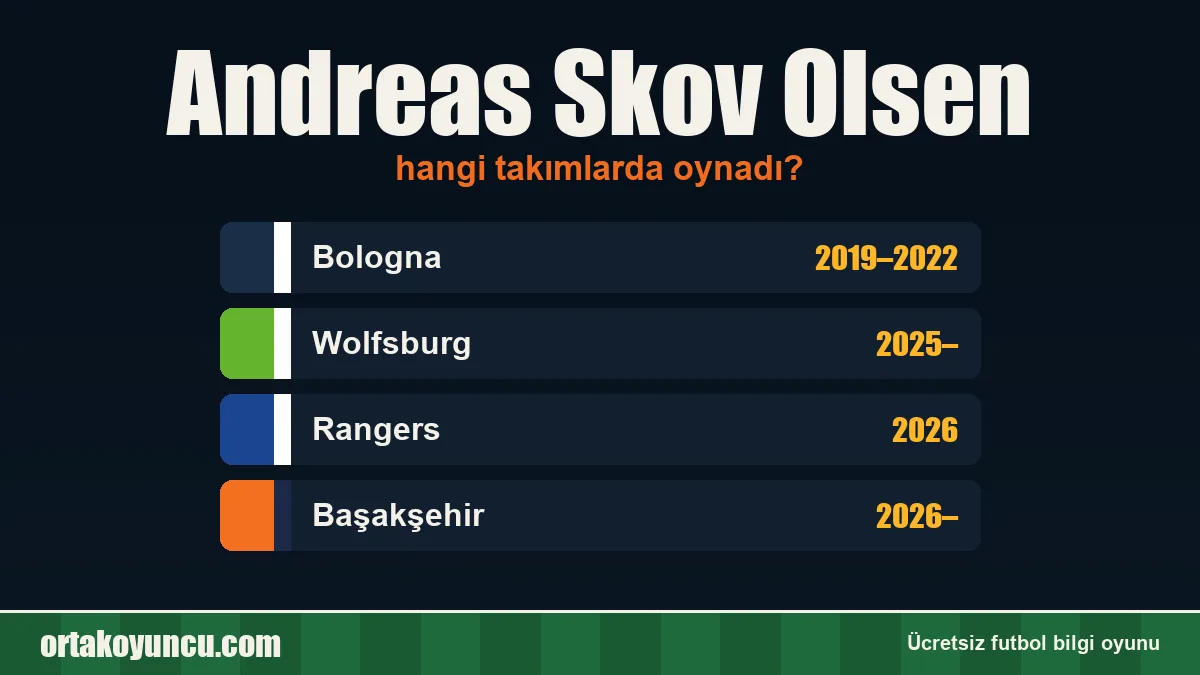 Andreas Skov Olsen hangi takımlarda oynadı?