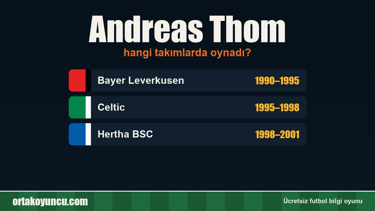 Andreas Thom hangi takımlarda oynadı?