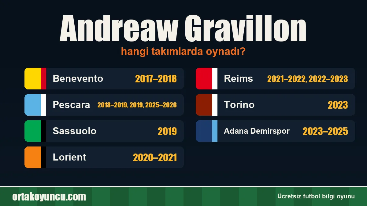 Andreaw Gravillon hangi takımlarda oynadı?