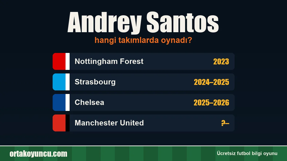 Andrey Santos hangi takımlarda oynadı?