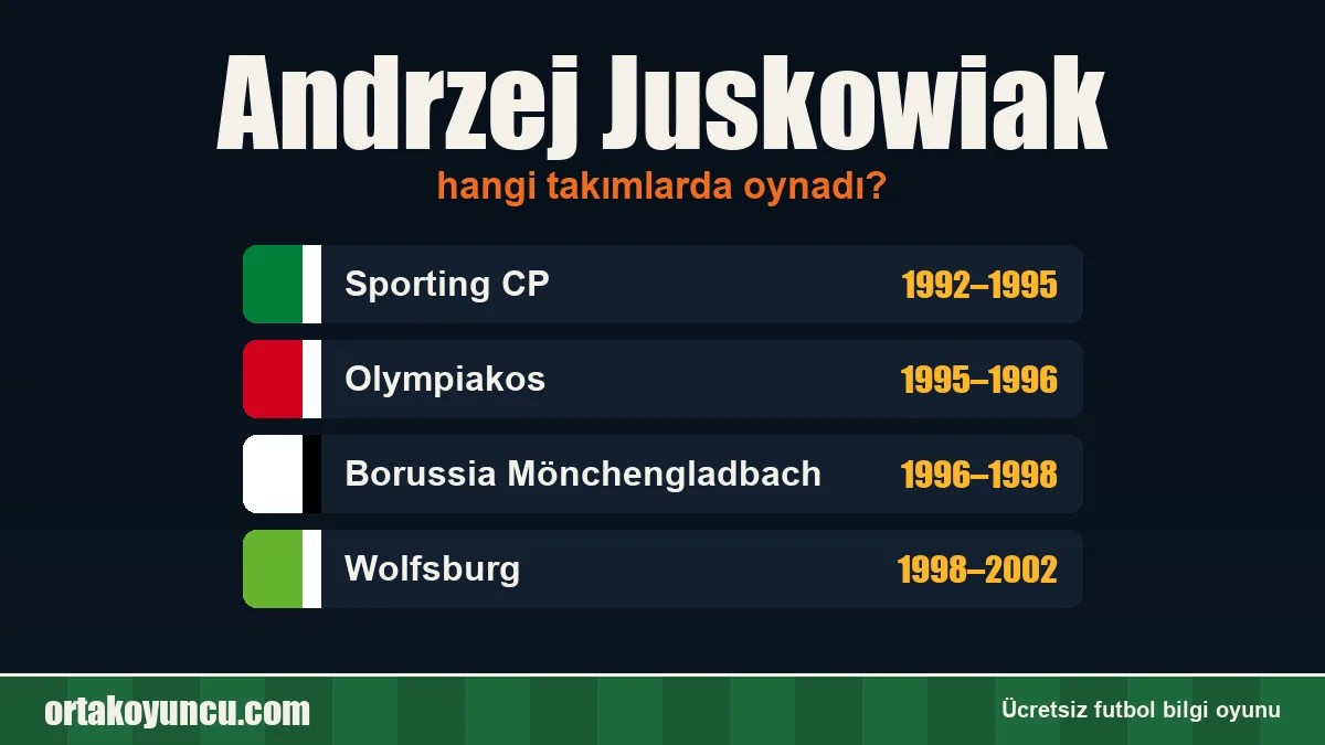 Andrzej Juskowiak hangi takımlarda oynadı?