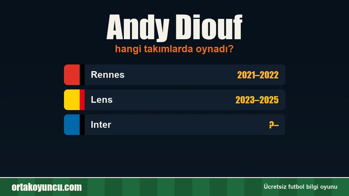 Andy Diouf hangi takımlarda oynadı?