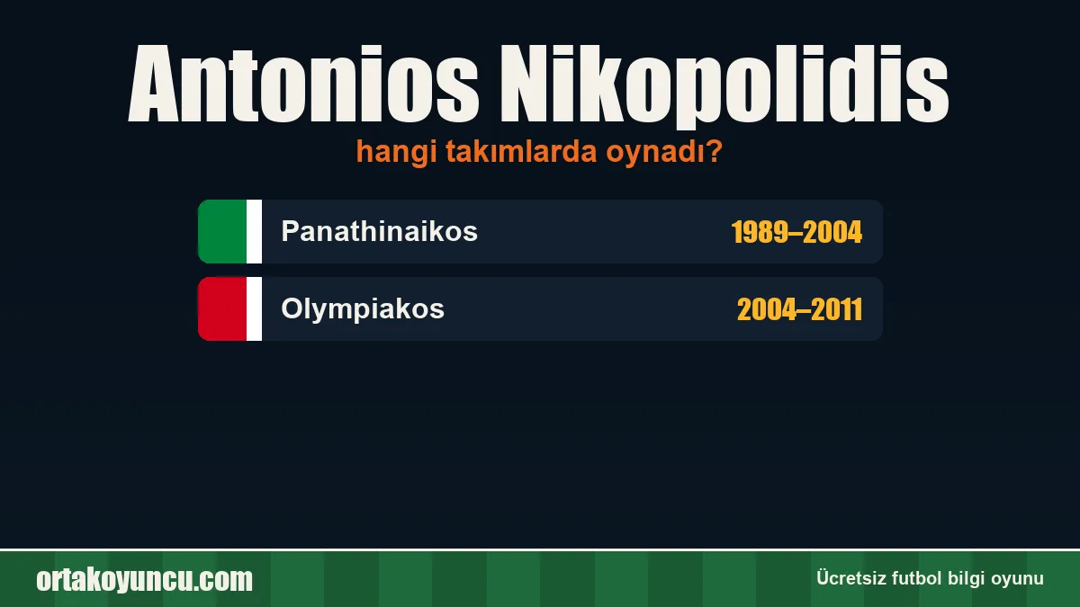 Antonios Nikopolidis hangi takımlarda oynadı?