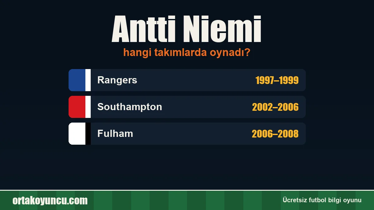 Antti Niemi hangi takımlarda oynadı?