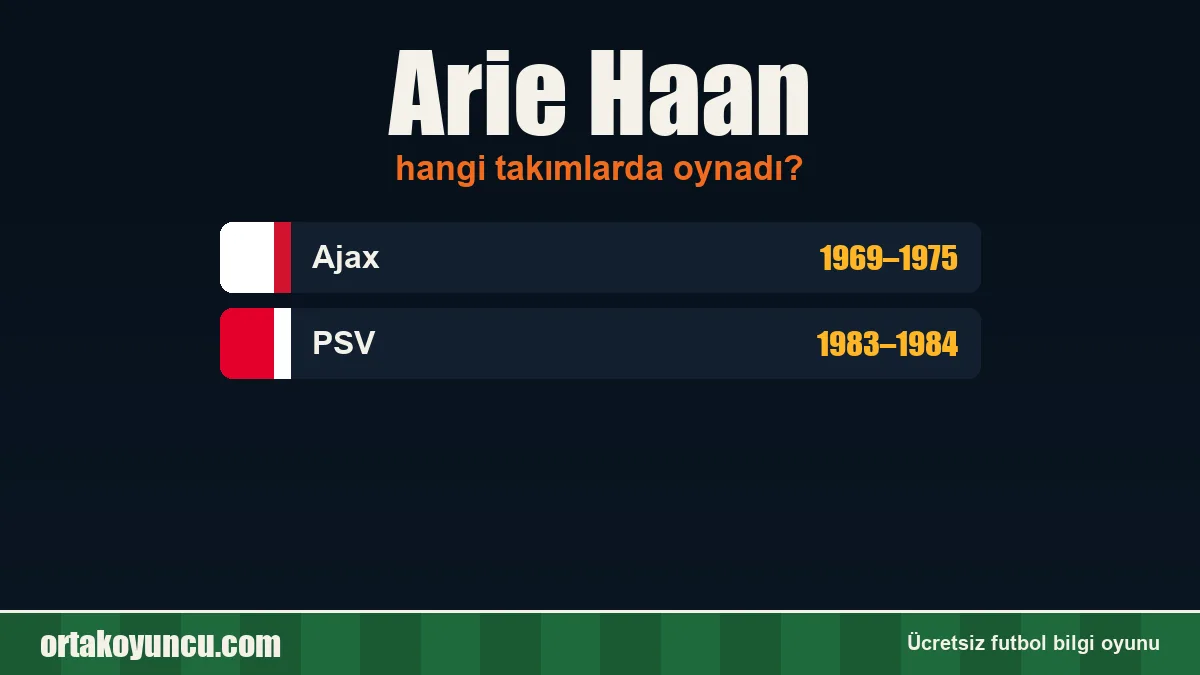 Arie Haan hangi takımlarda oynadı?