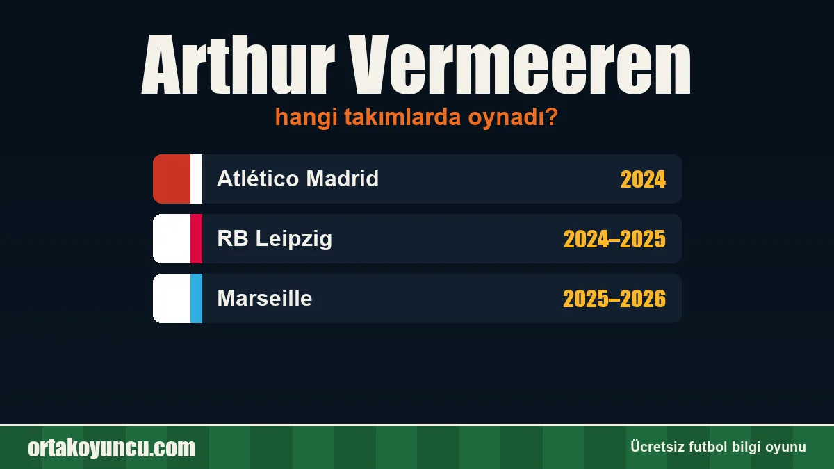 Arthur Vermeeren hangi takımlarda oynadı?