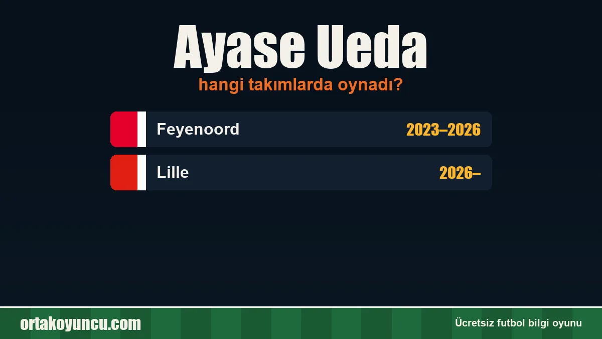 Ayase Ueda hangi takımlarda oynadı?