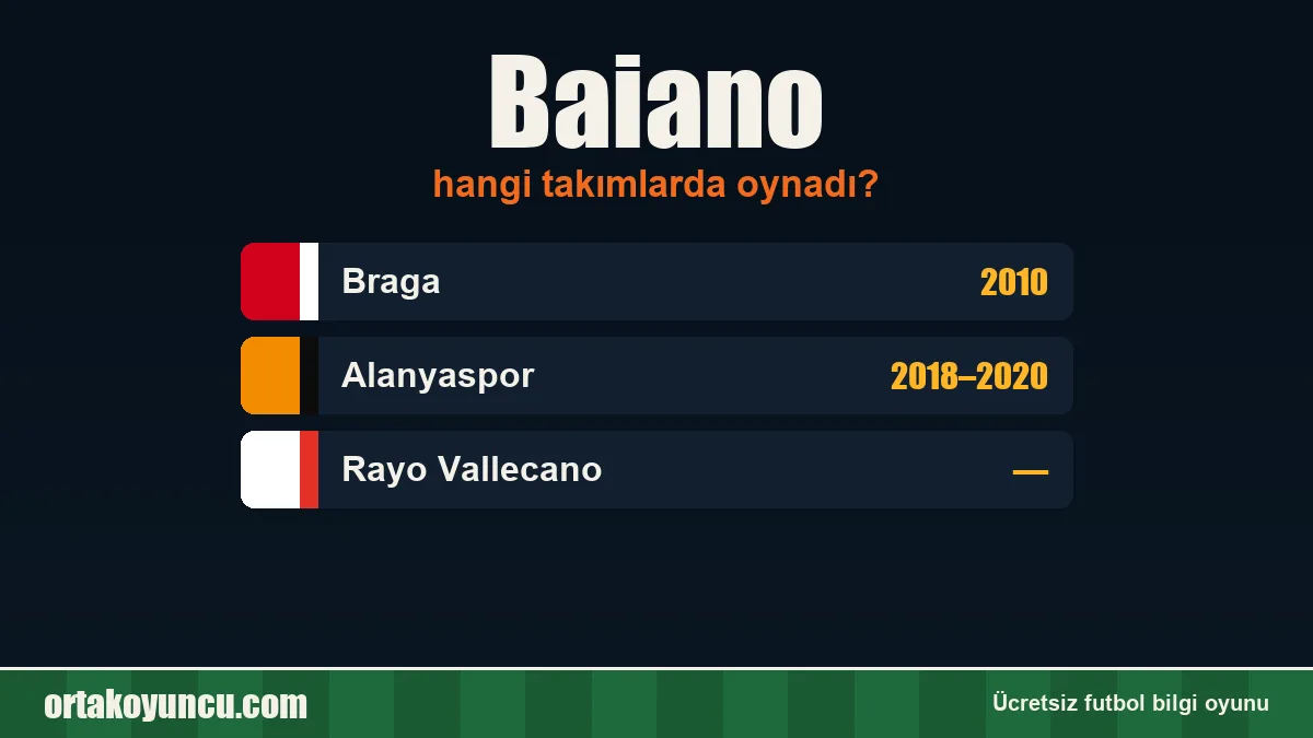 Baiano hangi takımlarda oynadı?