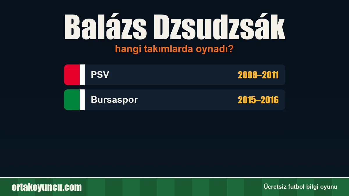 Balázs Dzsudzsák hangi takımlarda oynadı?