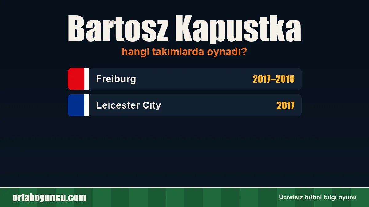 Bartosz Kapustka hangi takımlarda oynadı?