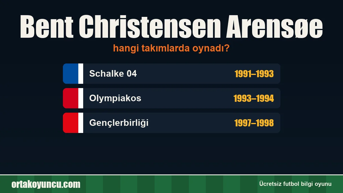 Bent Christensen Arensøe hangi takımlarda oynadı?