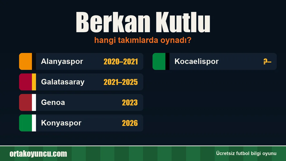 Berkan Kutlu hangi takımlarda oynadı?