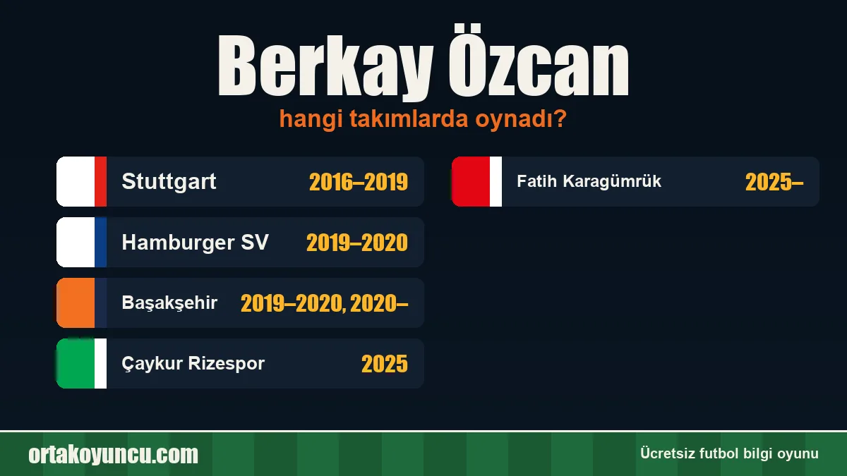Berkay Özcan hangi takımlarda oynadı?