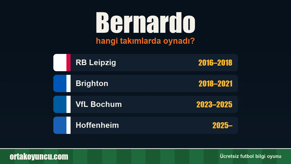 Bernardo hangi takımlarda oynadı?
