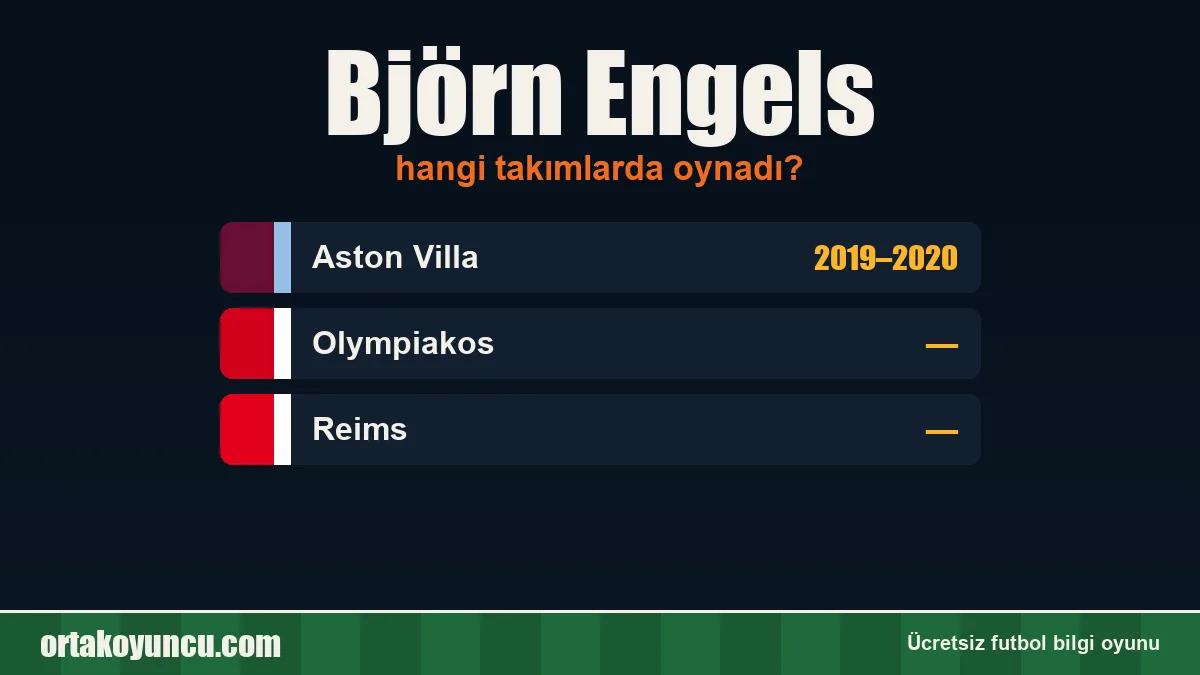 Björn Engels hangi takımlarda oynadı?