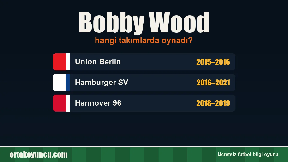 Bobby Wood hangi takımlarda oynadı?