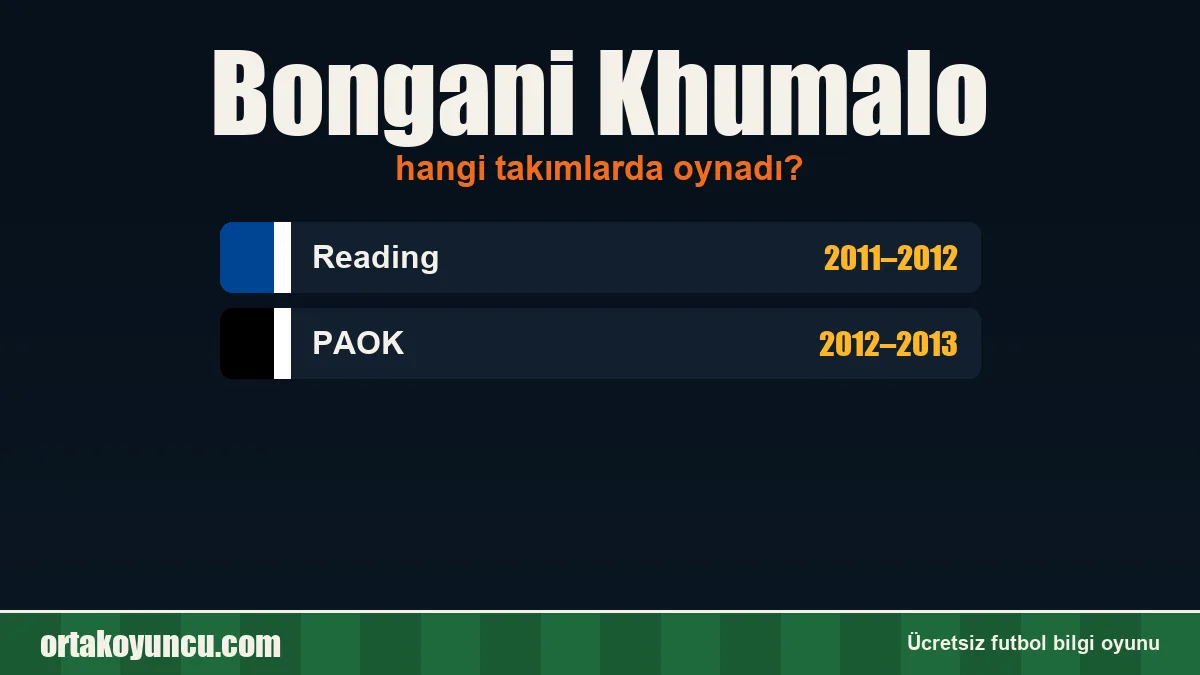 Bongani Khumalo hangi takımlarda oynadı?