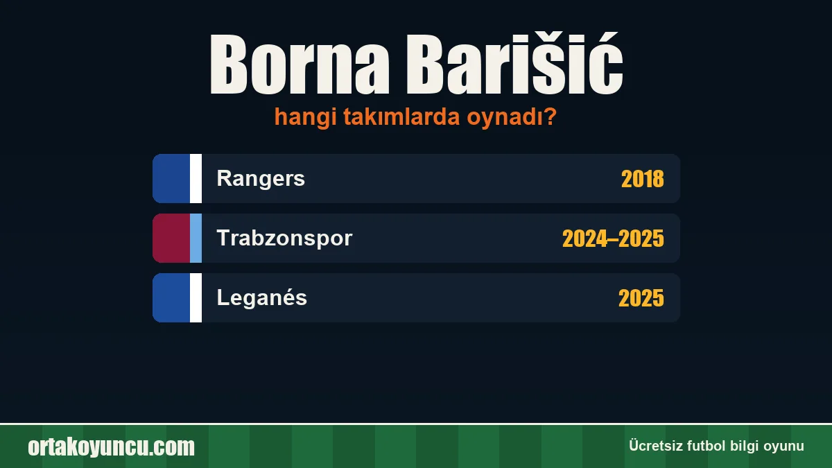 Borna Barišić hangi takımlarda oynadı?