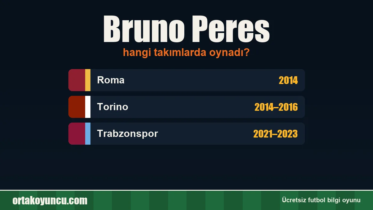Bruno Peres hangi takımlarda oynadı?