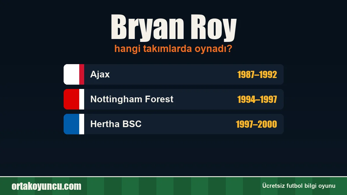 Bryan Roy hangi takımlarda oynadı?
