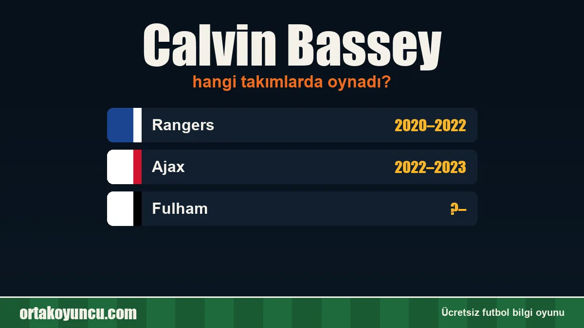 Calvin Bassey hangi takımlarda oynadı?