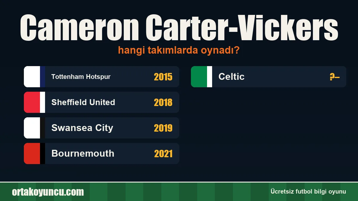 Cameron Carter-Vickers hangi takımlarda oynadı?